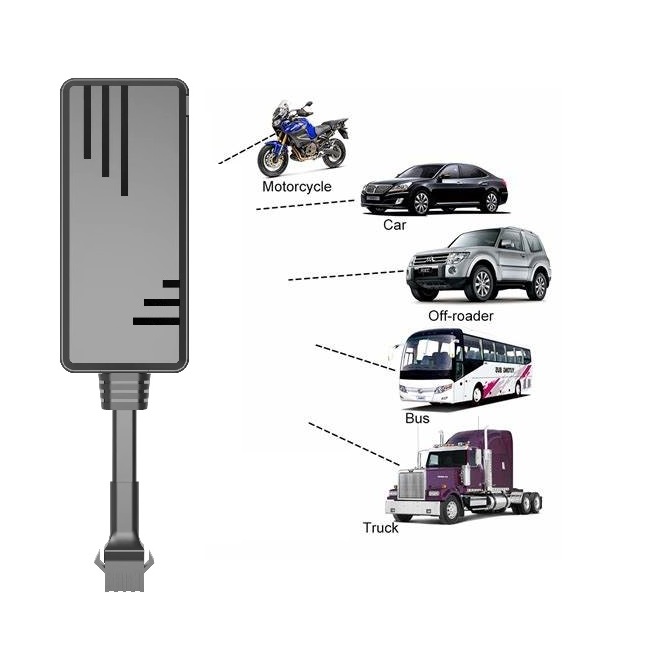 GPS Tracking Device Market Size is projected to reach USD 6.37 Billion by 2030, growing at a CAGR of 12.6%: Straits Research